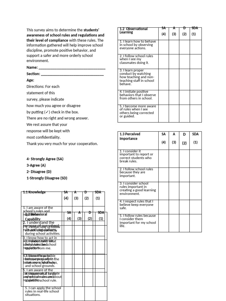 Questionnaire Group 5 3Is | PDF | Learning | Psychological Concepts