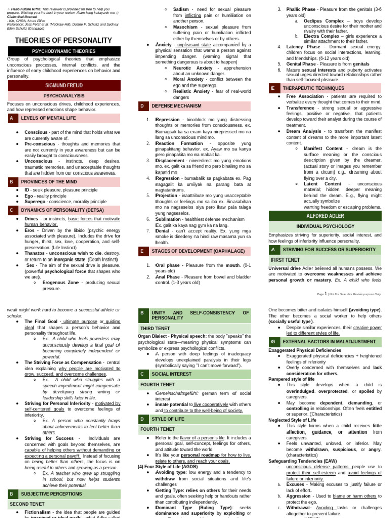 Theories of Personality Reviewer | PDF | Unconscious Mind | Psychology