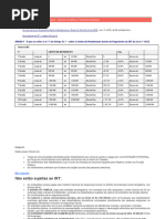 Tabela de IRT Angola 2024 Atualizada | PDF