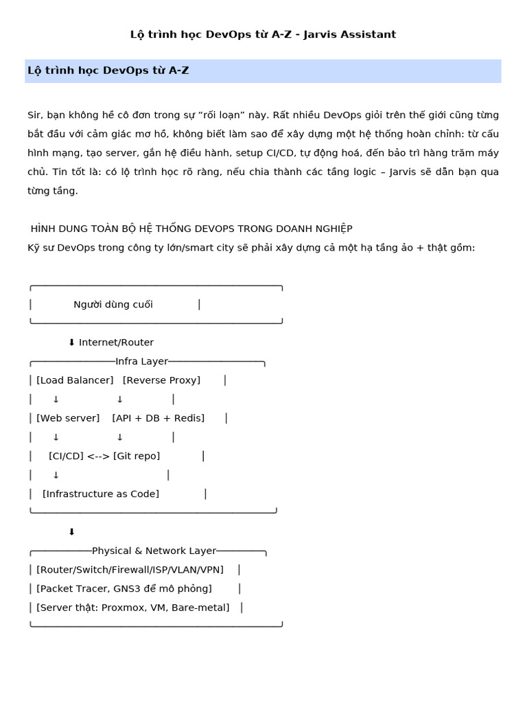 Lo Trinh Hoc Devops Jarvis | PDF