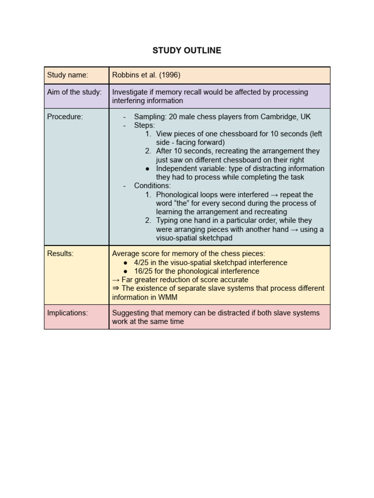 Study Outline Robbins Et Al. (1996) | PDF