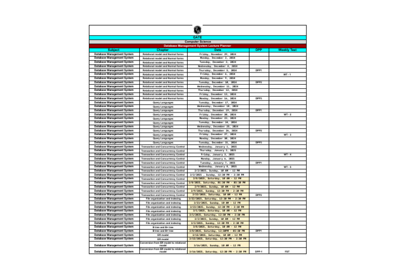 Lecture Planner Database Management System @PROVIDERHUB | PDF ...