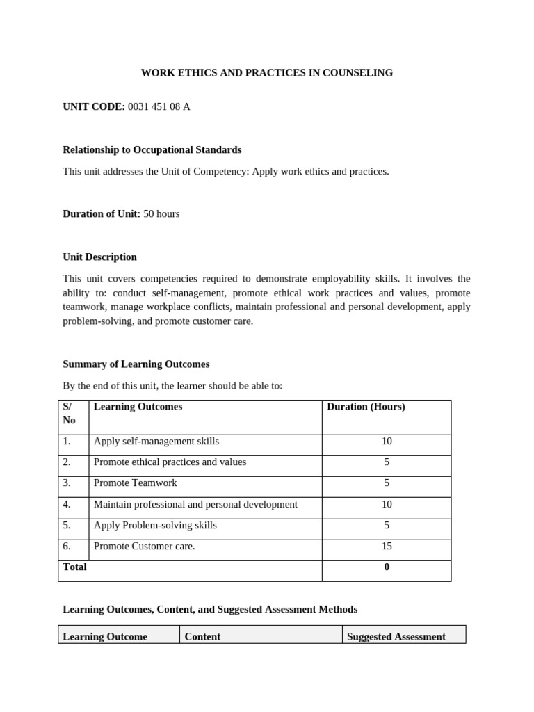 l 6 Work Ethics and Practices in Counseling and Notes | PDF | Learning ...
