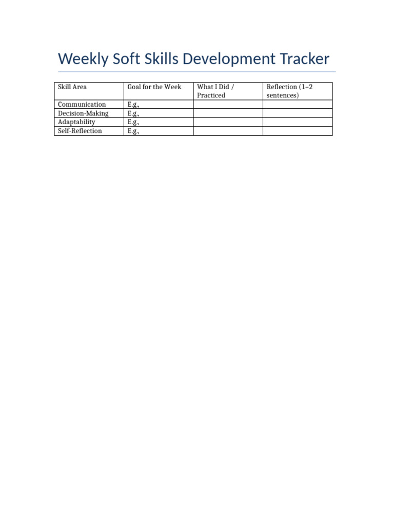 Soft Skills Development Tracker | PDF