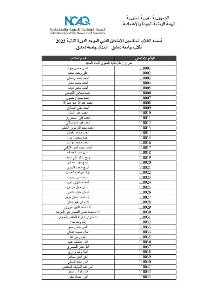 Damas 2023 | PDF