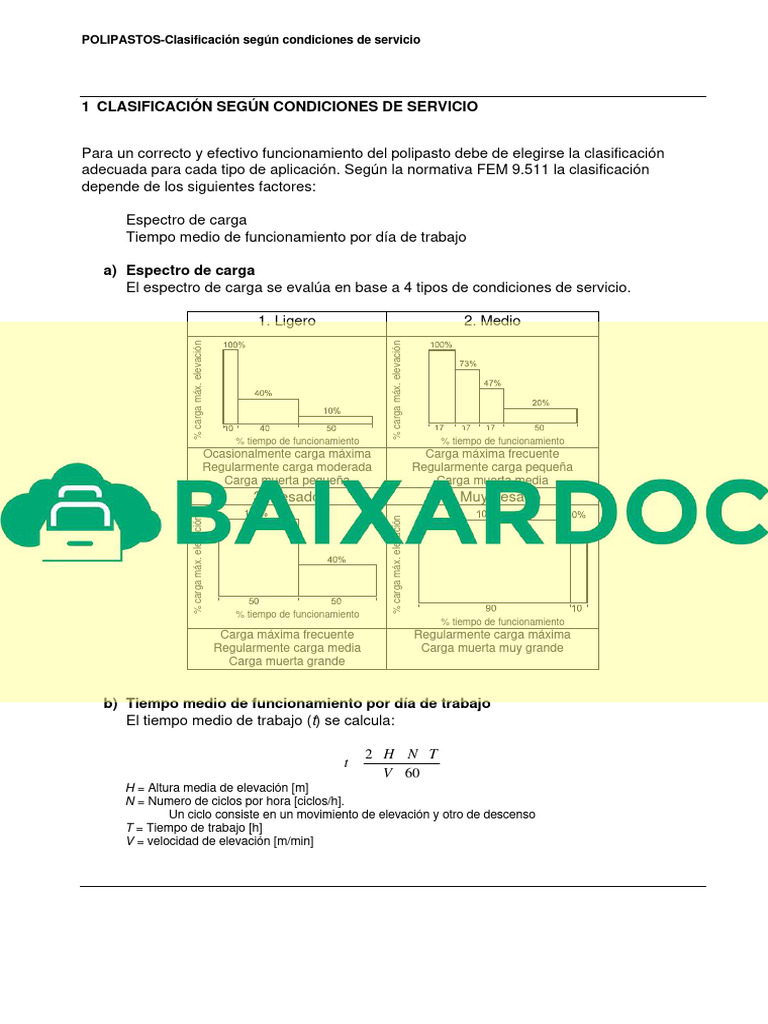 Clasificación FEM-IsO para Tecles - Puente Grúa 3 | PDF