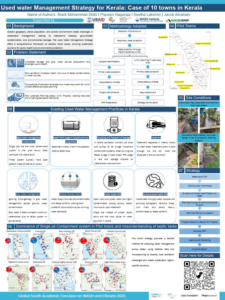 GSAC2025_P1.20_Used Water Management Strategies for Kerala Case Study ...