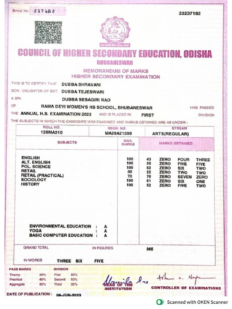 Class 12 Certificate | PDF