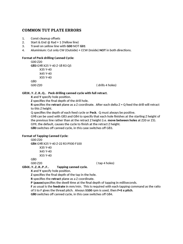 Tut Plate Notes | PDF