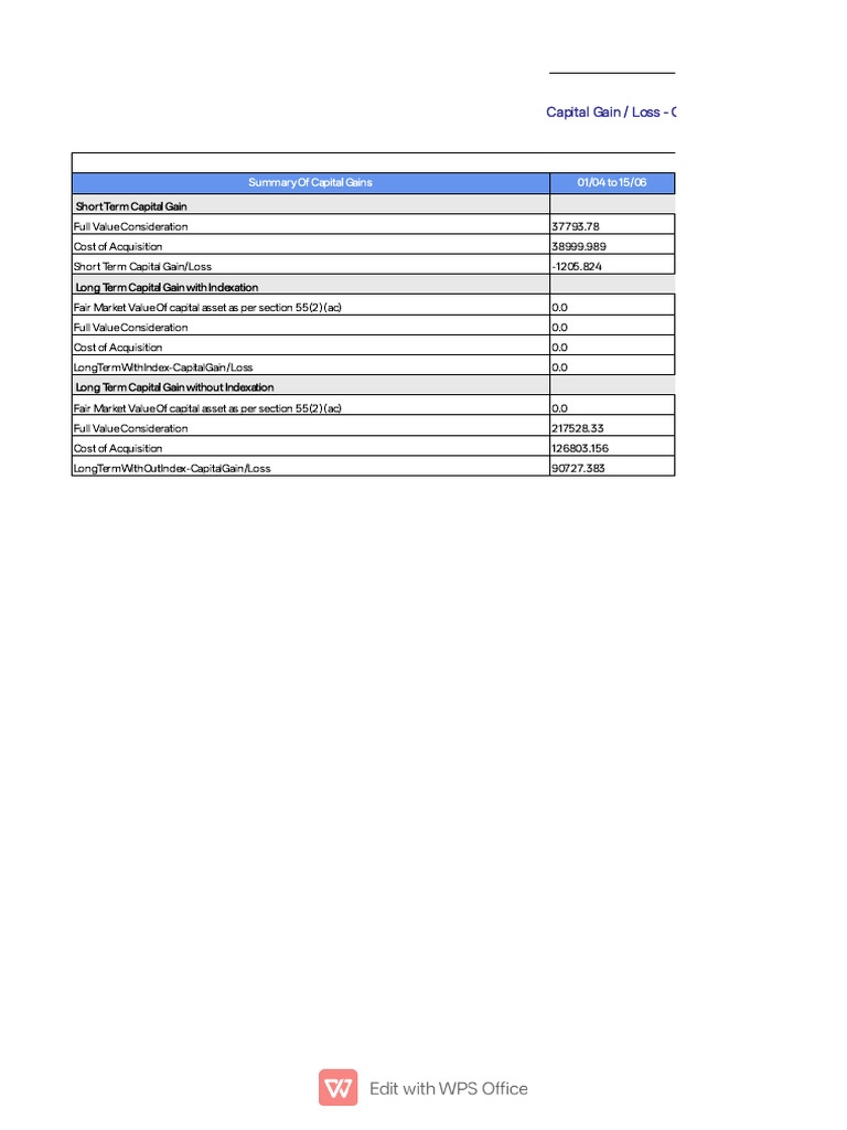 cgs_detailed_report_2026_02_08_191746 | PDF