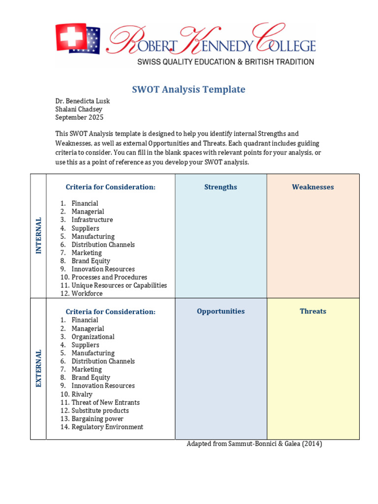SWOT Analysis Template Rev 9.2025 | PDF