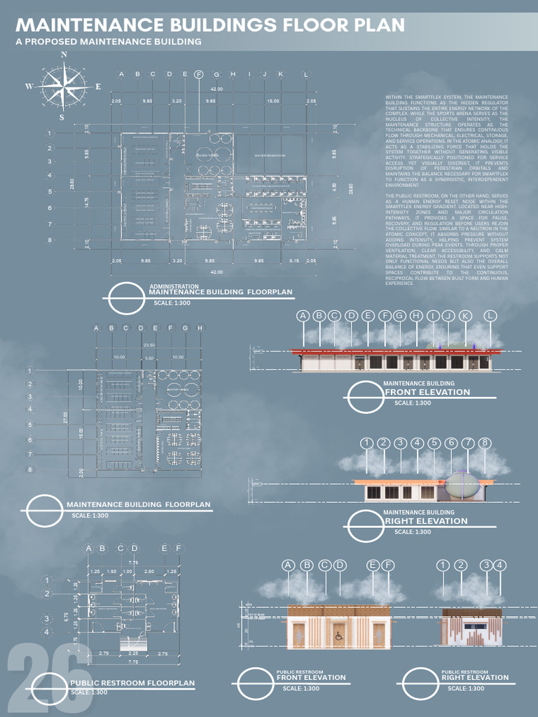 Maintenance & Admin Bldg. | PDF | Physical Sciences