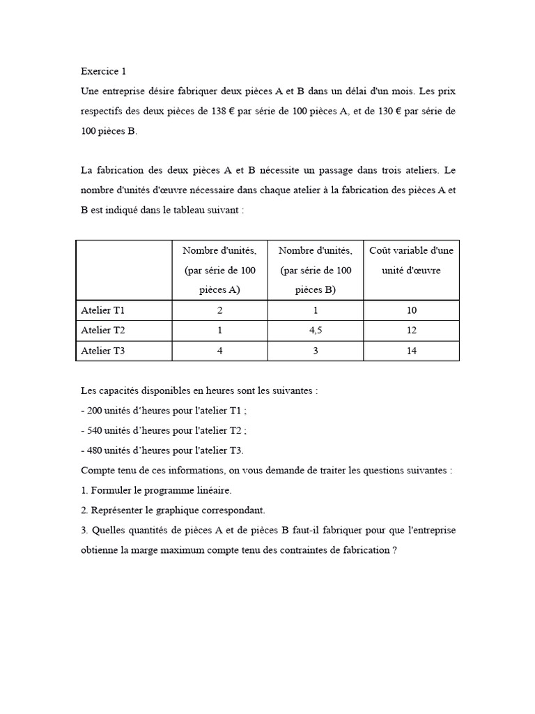 Exercice Programmation Linéaire Exercice Programmation Linéaire | PDF