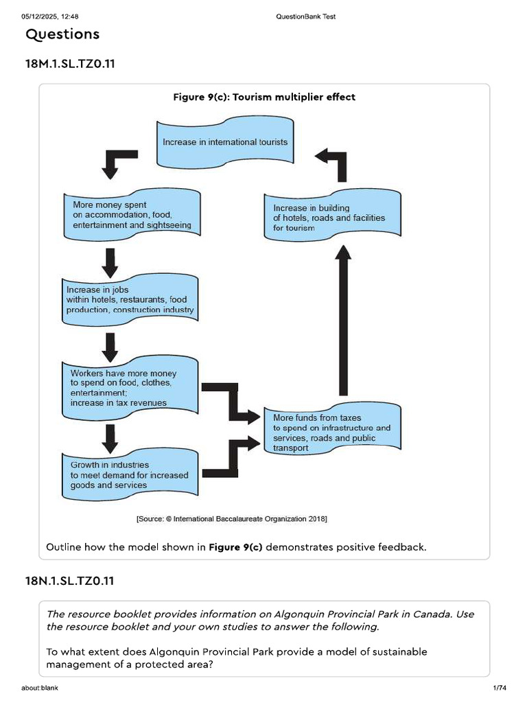 ESS Topic 1 Revision | PDF