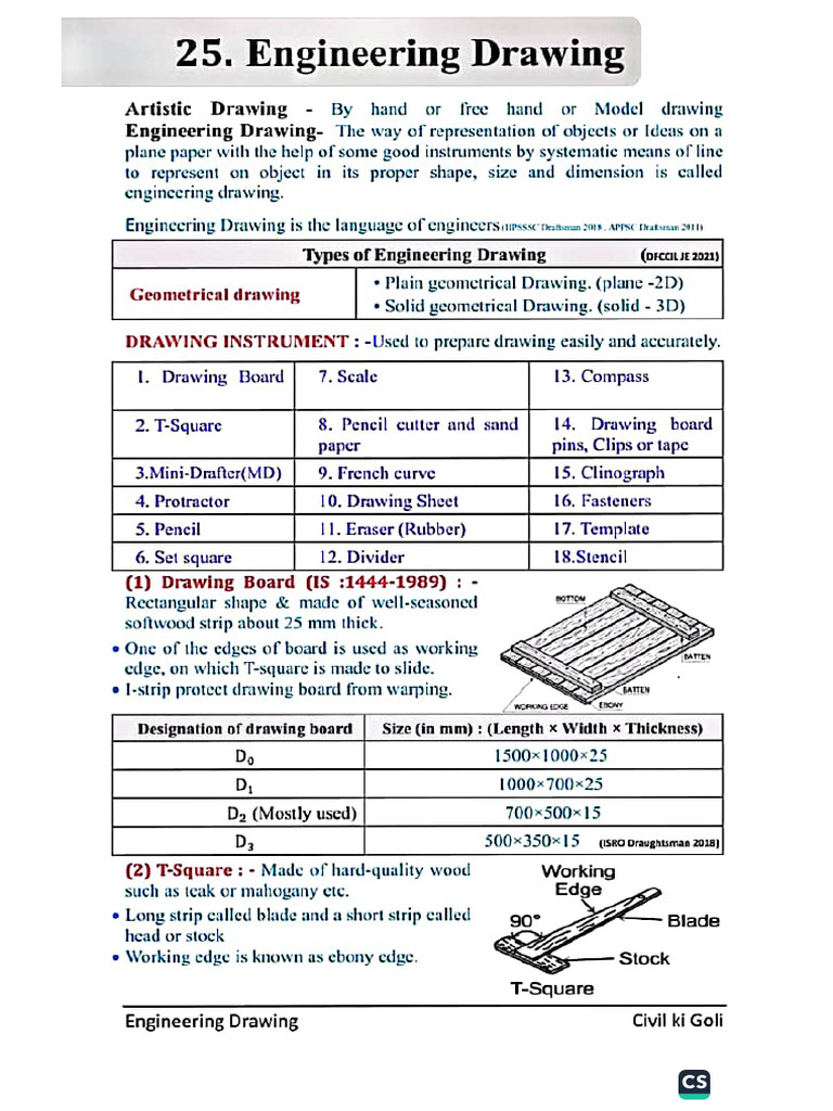 Drawing Obj | PDF