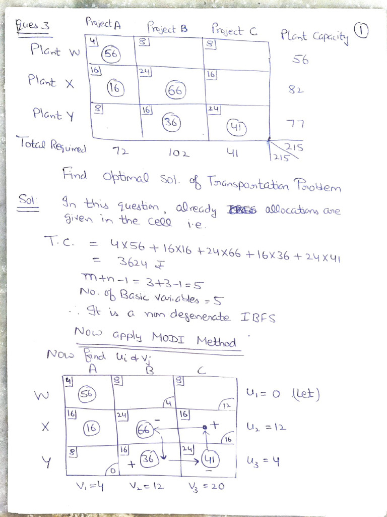 Modi Method Question 2 | PDF