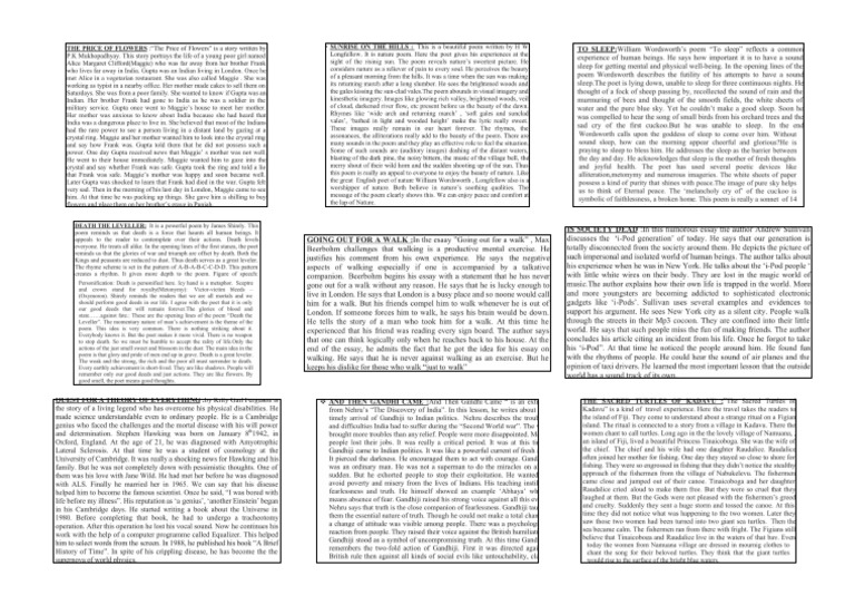 Eng top imp | PDF