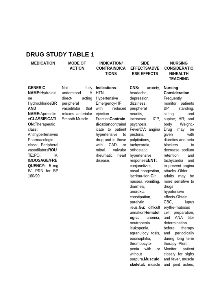 Drug Study Table 1 | PDF | Diseases And Disorders | Clinical Medicine