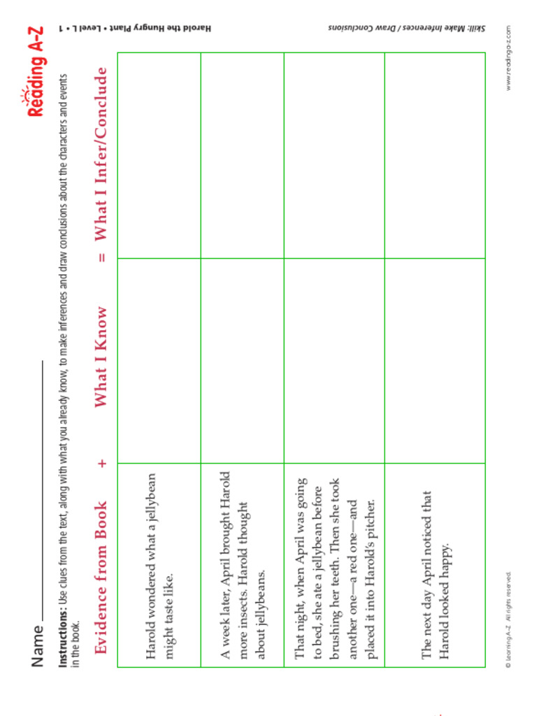 Worksheet Haroldhungryplant WKSH | PDF | Chess Theory | Chess