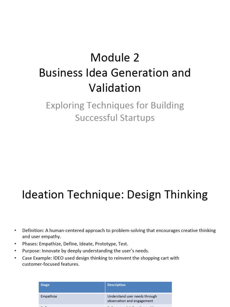 Business Idea Generation and Validation Creative Module 2 | PDF ...