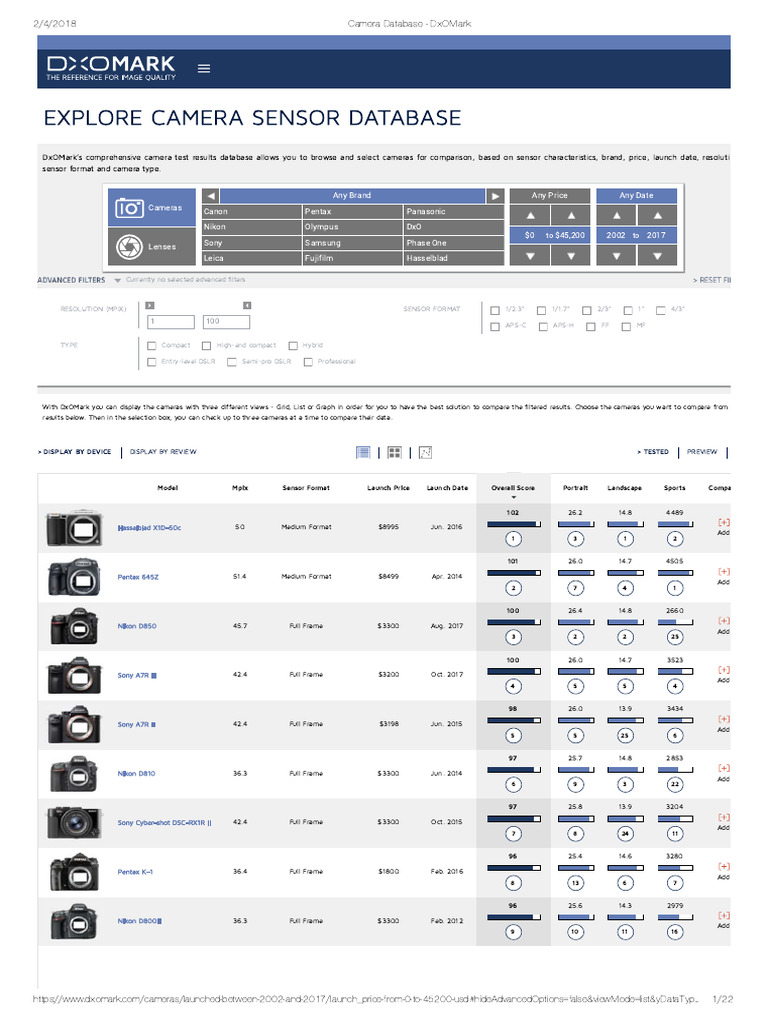 DxOMark Camera Database | PDF