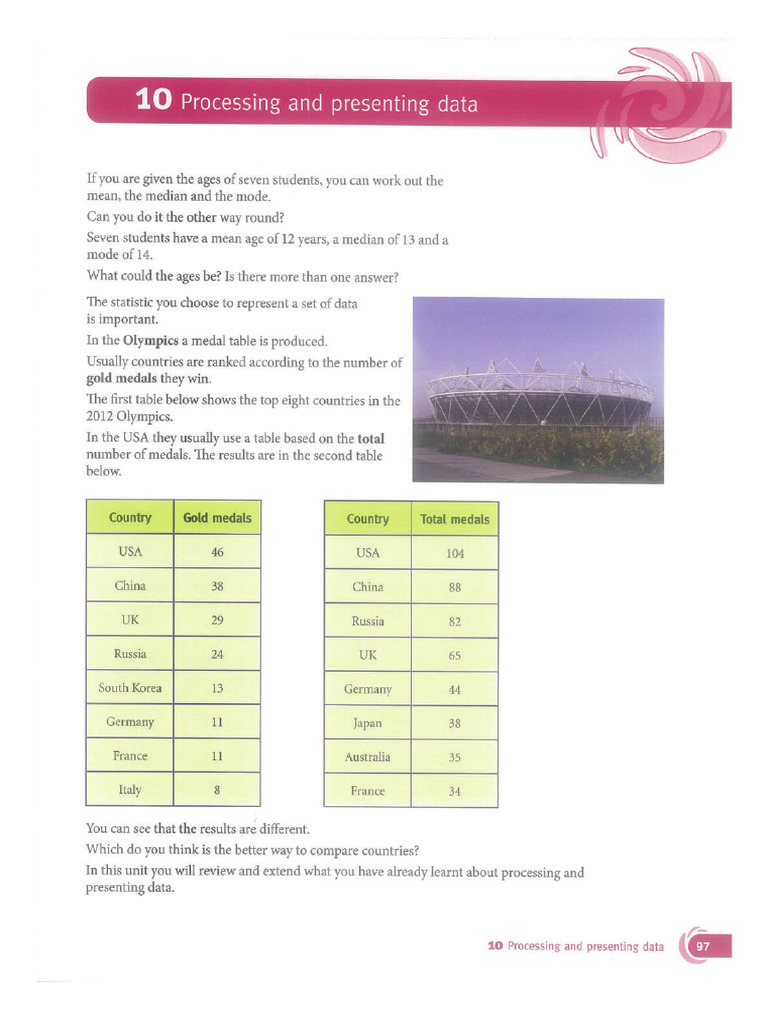 Cambridge Checkpoint Mathematics Course Book-Grade 9 - Chapter 10 | PDF ...