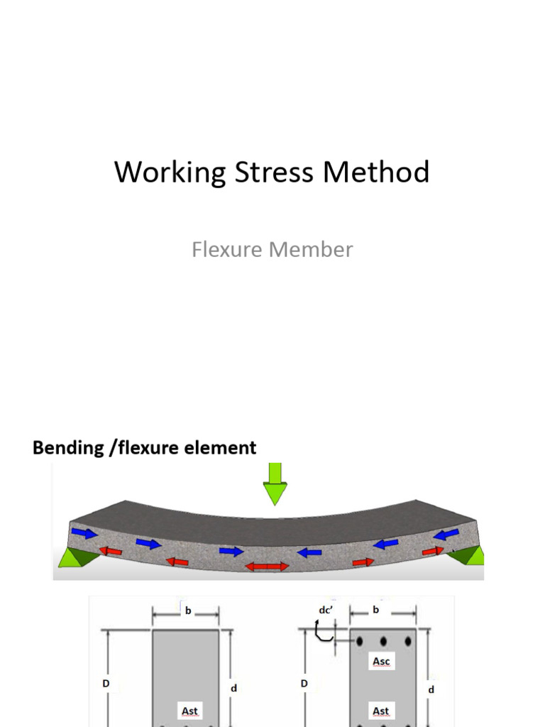 2. Working Stress Method-Original.pptx - Google Slides | PDF | Bending ...