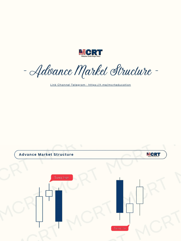 Advance Market Structure MCRT | PDF