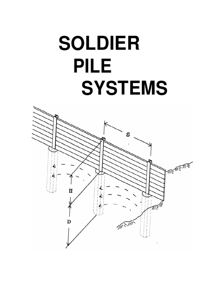 Soldier Piles Deep Foundation Lumber