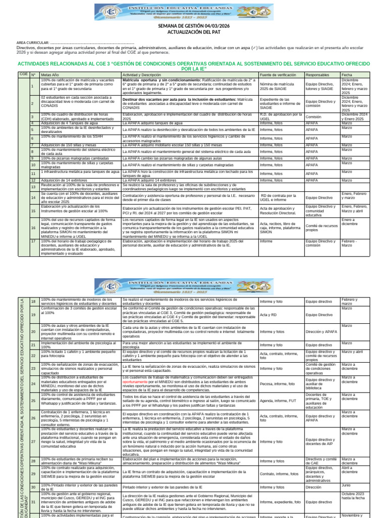 Actividades para Actualización Del PAT para El 2026 | PDF | Enseñando ...