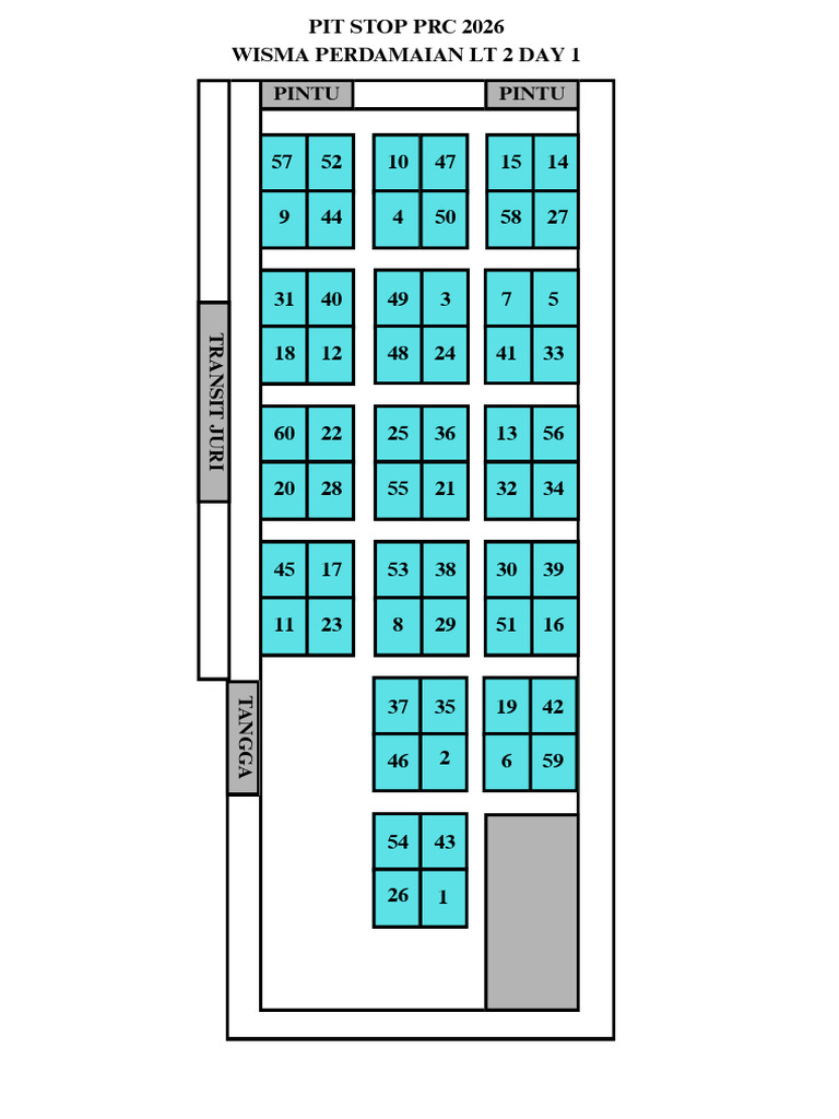Layout Pit Stop PRC 2026 | PDF