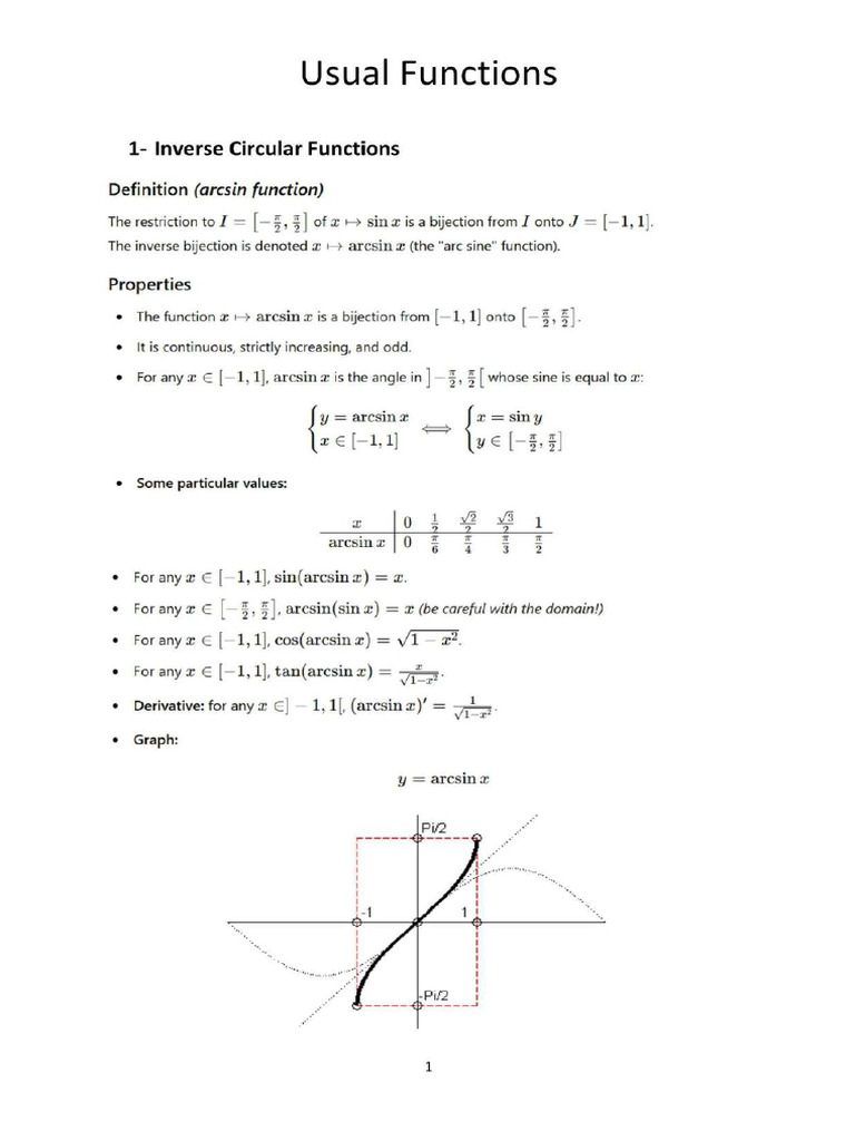 1. Usual Functions | PDF