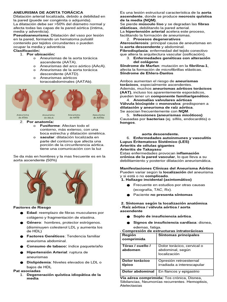 Aneurisma de Aorta Toracica | PDF | Aorta | Medicina CLINICA