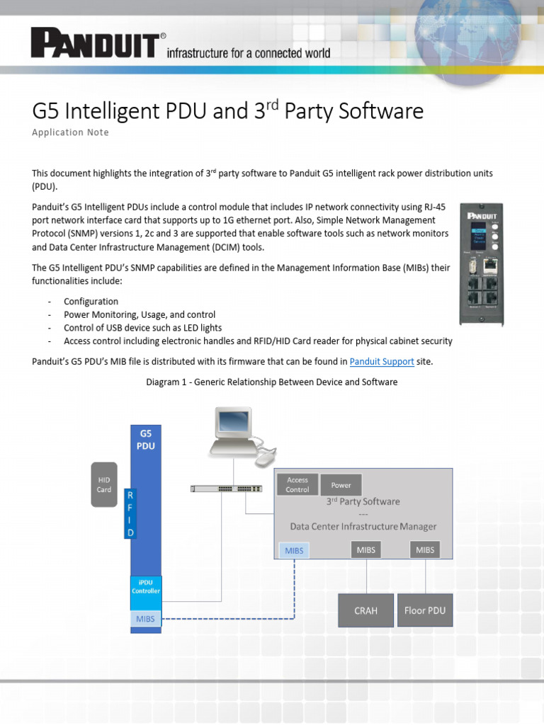 G5 Intelligent PDU and 3rd Party Software Application Note | PDF ...