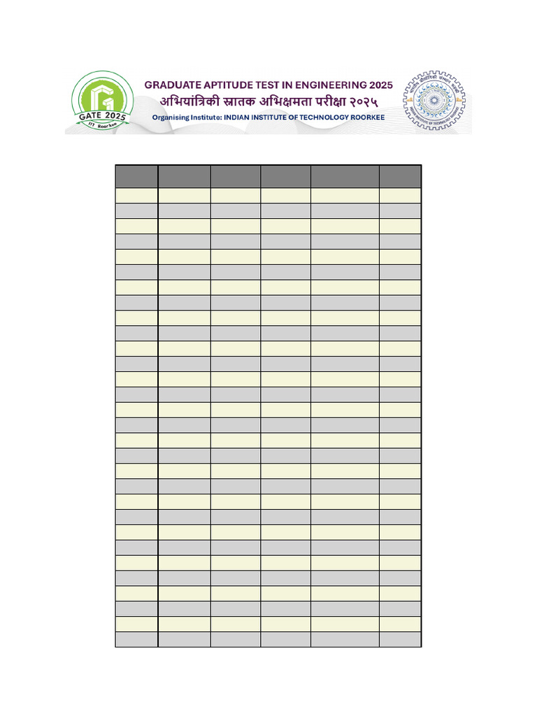 DA Keys | PDF