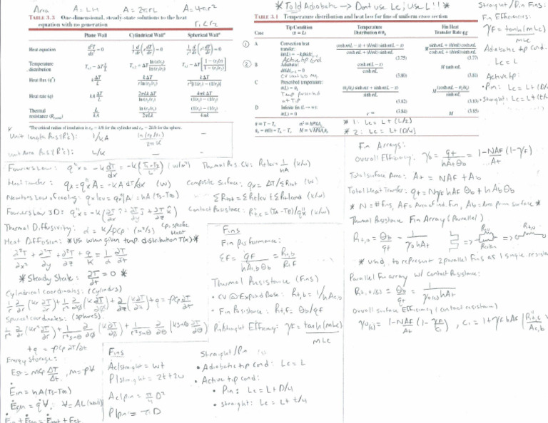 Formula Card Midterm | PDF