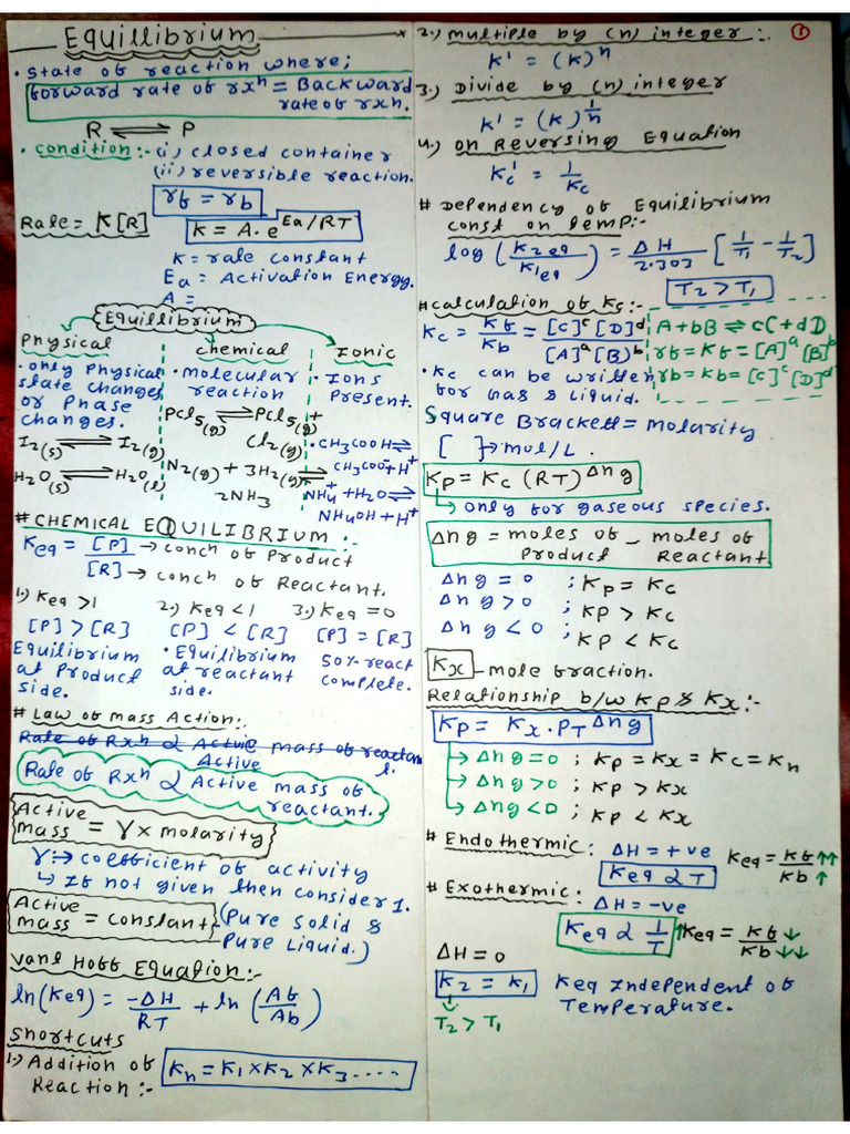 Equilibrium Short Notes.. | PDF