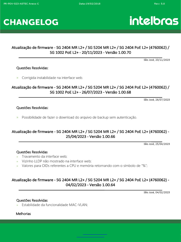 Change Log | PDF | Cápsula segura | Autenticação