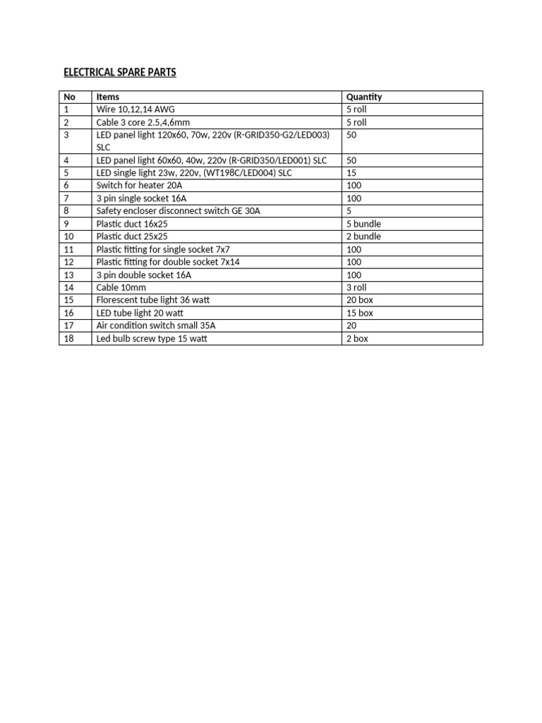 Electrical Spare Parts | PDF