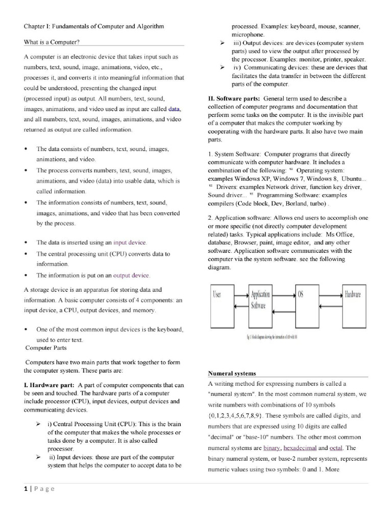 Computer Algorithm | PDF