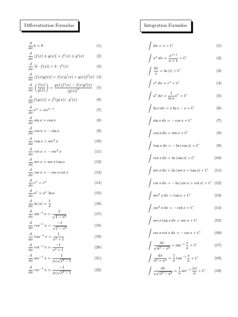 Differentiation and Integration Formula Sheet | PDF