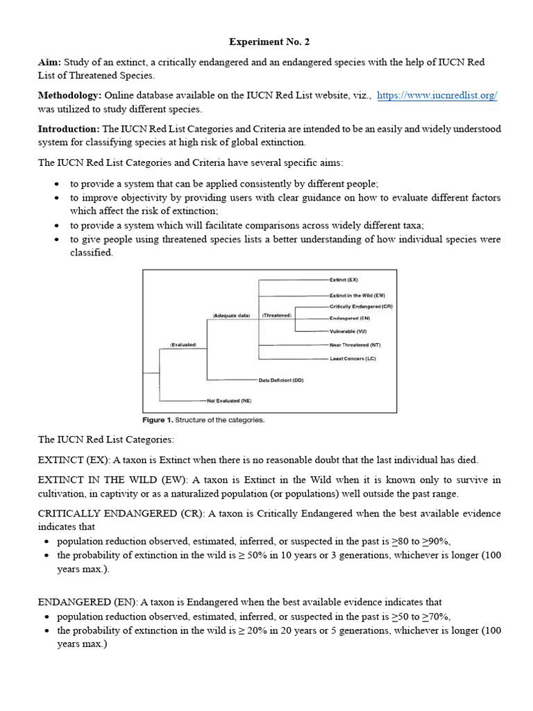 IUCN Practical (2) | PDF | Endangered Species | Extinction