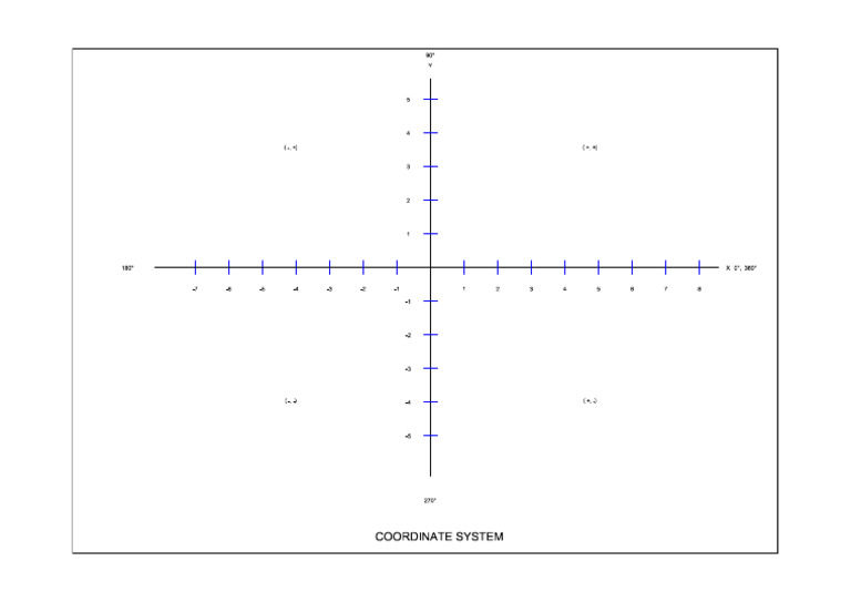 Coordinate System | PDF