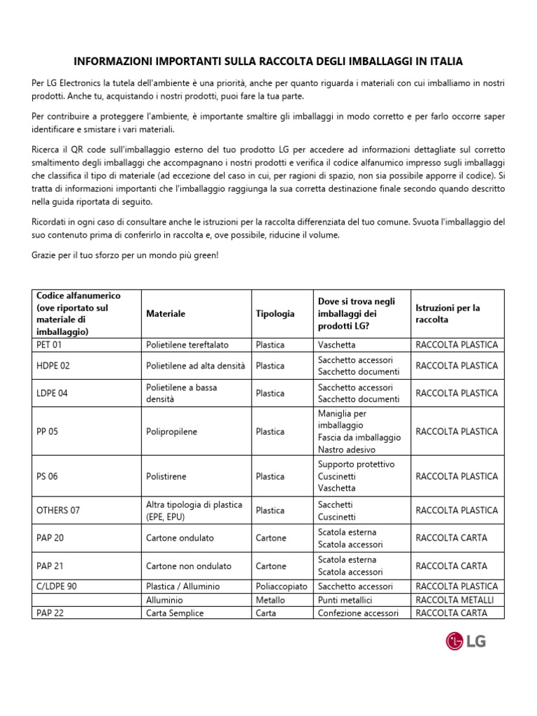 Packaging Sorting Instruction | PDF