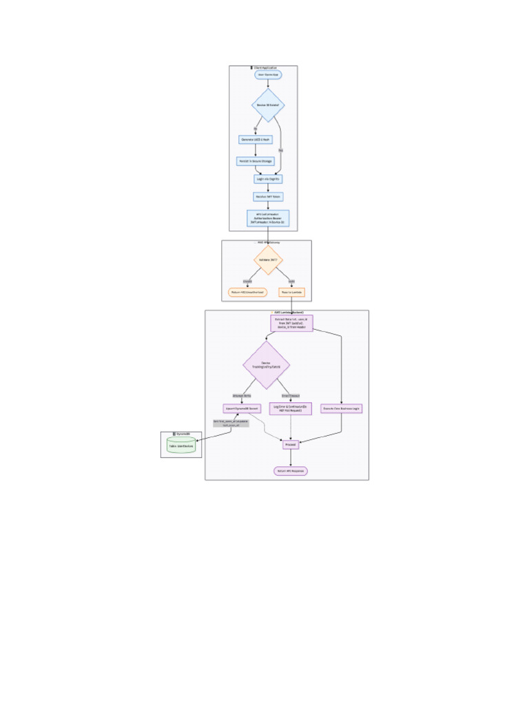 CCF5D31C | PDF | Computing | Information Technology Management