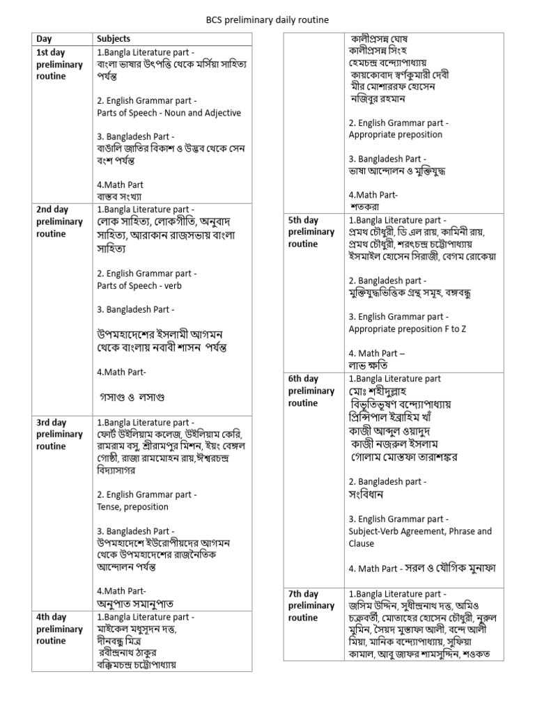 30 Days Plan Full Routine | PDF