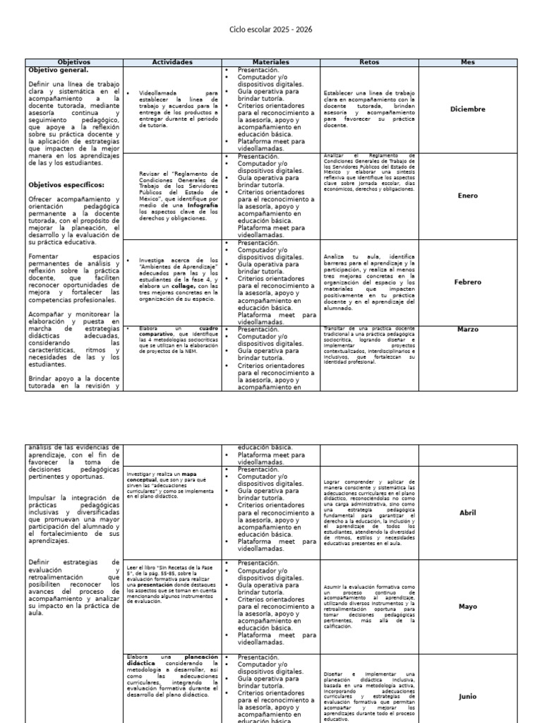 Ciclo Escolar 2025 - 2026 Tutoría | PDF | Plan de estudios | Evaluación