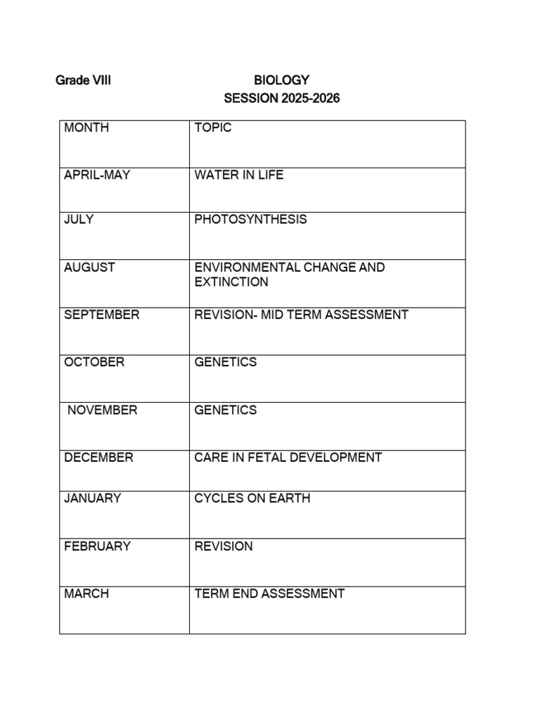 SCIENCE GRADE 8 Curriculum Book 2025 2026 | PDF | Photosynthesis | Gene