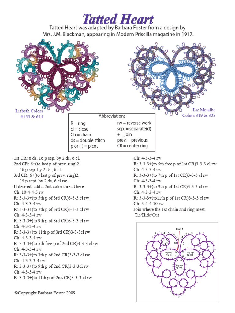 Heart Pattern | PDF