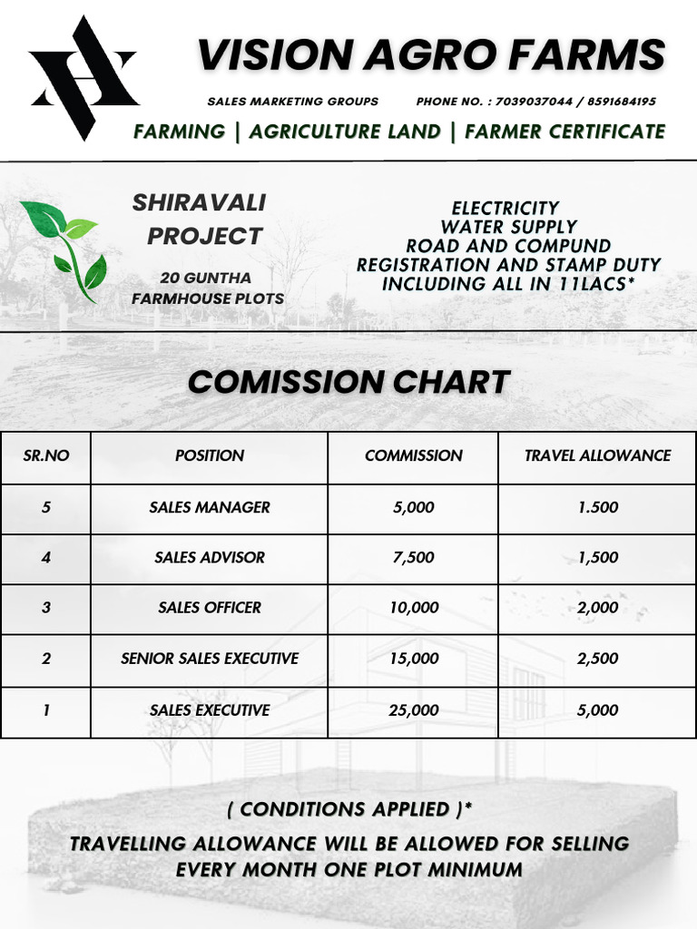 Commission Chart | PDF